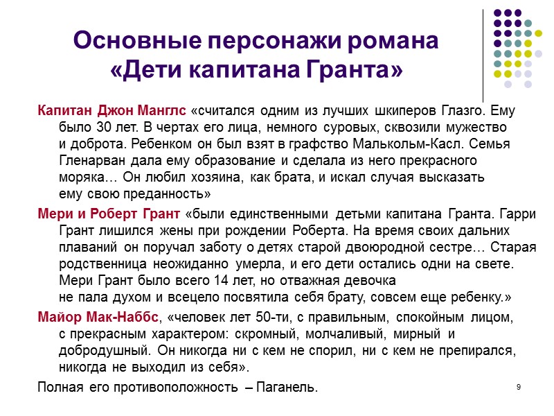 9 Основные персонажи романа  «Дети капитана Гранта» Капитан Джон Манглс «считался одним из